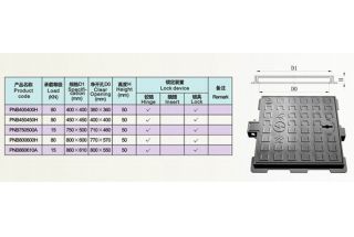 球墨铸铁井盖的承重分类