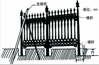 铸铁围栏安装说明图例