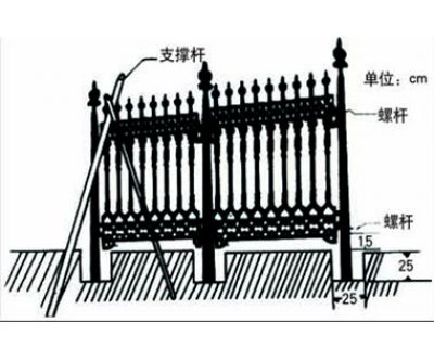 铸铁围栏安装说明图例